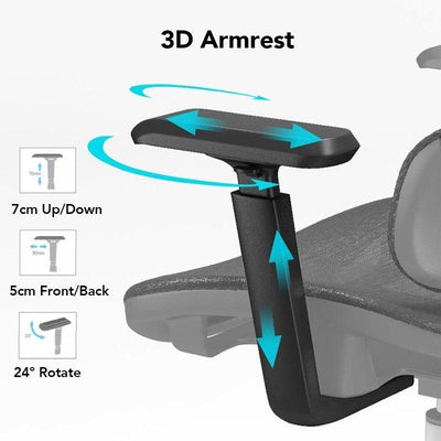 Desiny Ergonomic Mesh Office Chair Full Mesh Ergonomic Chair High Back Computer Chair With Lifting