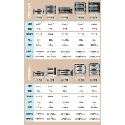 Binchuangyi Electric Oven Commercial One Layer Two Plate Large Capacity Cake Pizza Bread Large