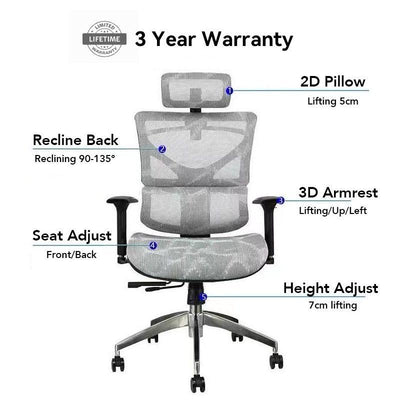 Desiny Ergonomic Mesh Office Chair Full Mesh Ergonomic Chair High Back Computer Chair With Lifting