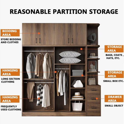 Simple Wardrobe Sliding Door Modern Small Family Bedroom Wooden Storage Cabinet Economy Style