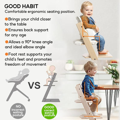 Baby Adjustable High Chair Set