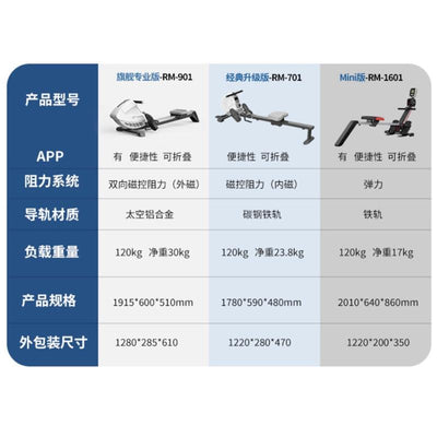 Cool Fitness Yuyoto Magnetoresistive Rowing Machine Household Fitness Equipment Intelligent