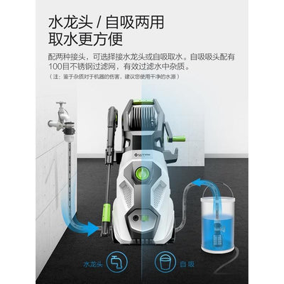 CLEAN High Pressure Car Washing Machine Household 220v Water Pump Portable Gun Grab High-power