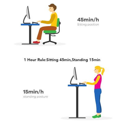 Electric Height Adjustable Table Removable Study Table With Drawer Computer Desk