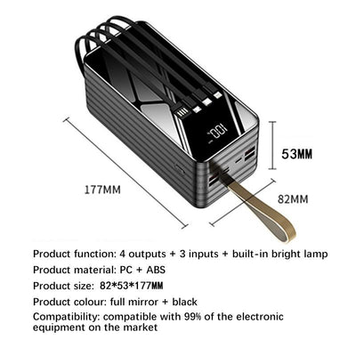 【True Capacity】Powerbank 50000 Mah 60000 80000 100000mah | Multi-port | Fast And Large Capacity