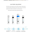 600g Xiaomi Direct Drinking Tap Dragon Head Filter Household Pure Water Purifier