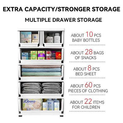 76CM Wide Storage Drawer Cabinet Space Saving Storage Cabinet Children's Clothes Household Plastic