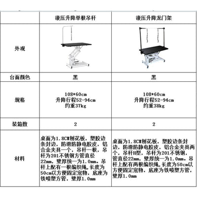 Pazazz Lifting Pet Beauty Table Dog Cat Shape Folding Portable Trimming Hair Blowing Pet Shop