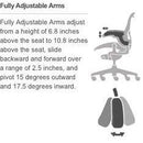 (MUWU) Brand NEW Herman Miller Remastered Aeron Ergonomic Chair Fully Loaded Version