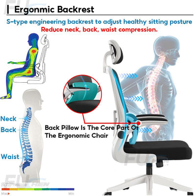 Mesh Office Chair Ergonomic Computer Chair Office Chair High-back 160-185cm Reclining 90-125°